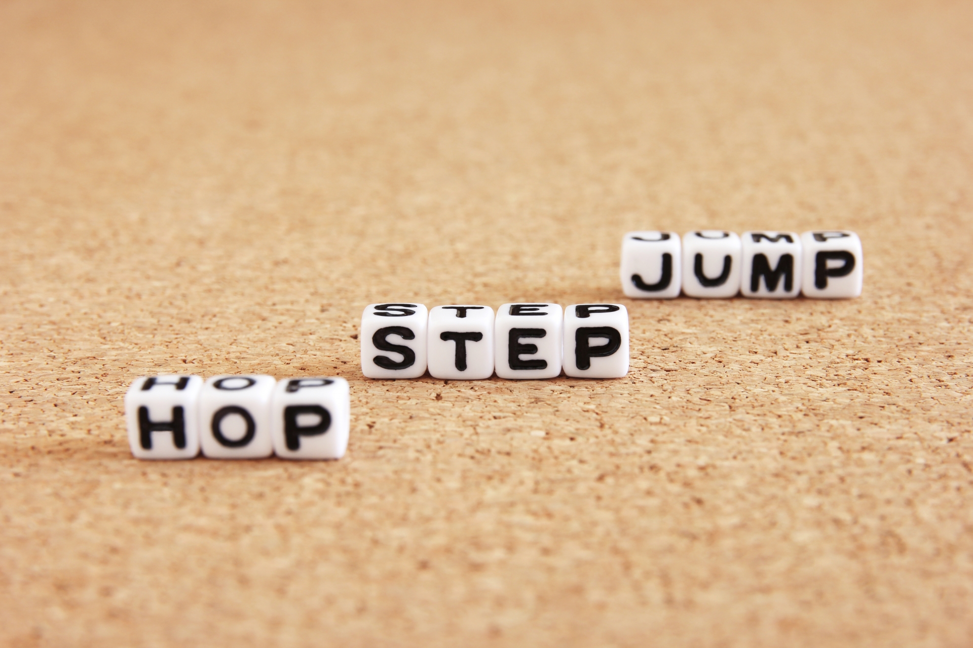 技能が身につく学びの3Step