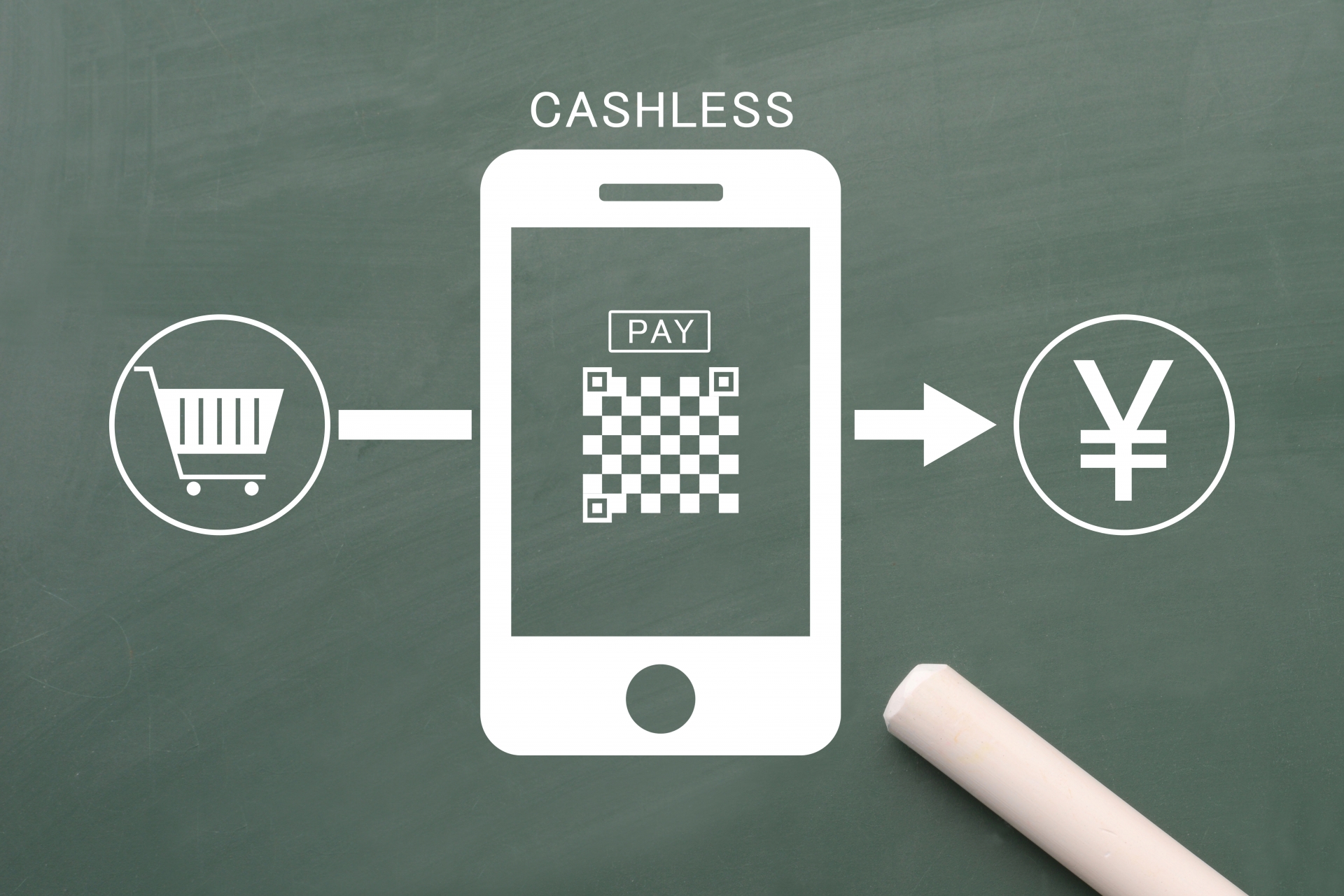 PayPayの後払いサービスは第二のクレサラ問題の引き金に