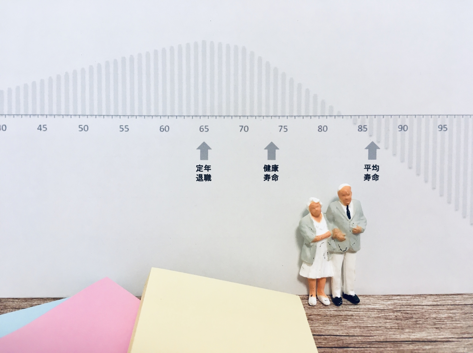 老後2,000万円問題、マスコミが言わないの2つの真実