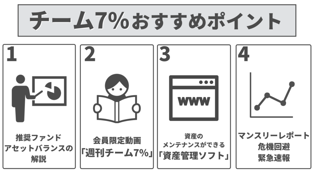 チーム7 とは 会費やサービス内容からわかる4つのおすすめポイント ファイナンシャルプラン 資産運用講座ならマネーセンスカレッジ