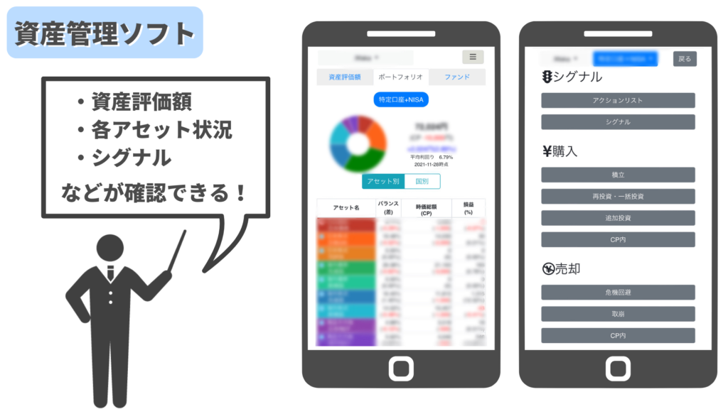 チーム7 とは 会費やサービス内容からわかる4つのおすすめポイント ファイナンシャルプラン 資産運用講座ならマネーセンスカレッジ