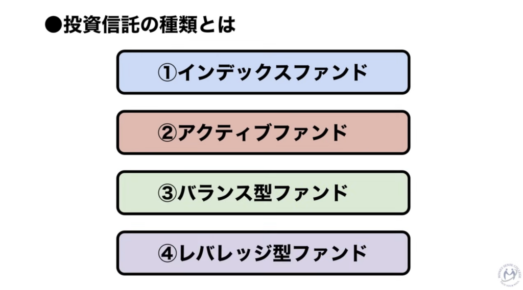 投資信託の4つの種類