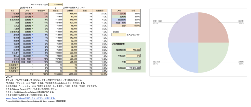 QGS家計の理想比率シート